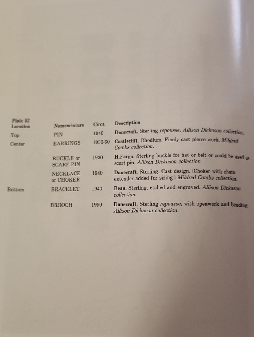 Fifty years of collectible fashion jewelry 1925/1975 - Picture 3 of 4